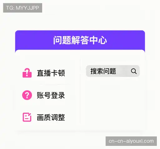 问题解答坊